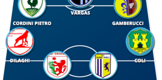 Si sogna col 3-4-3: Cordini, Gamberucci e Vargas stelle del tridente