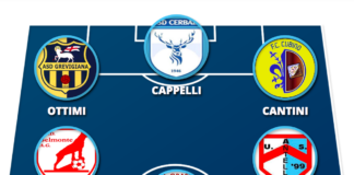 Un centrocampo… tutto ripolese. E davanti un tris inedito