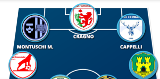 Cragno-Cappelli-Montuschi, un tridente da quattro gol per la Top chiantigiana!