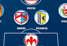 Michele Rossi e Fantechi a guidare l’attacco atomico della Top 11 del Chianti