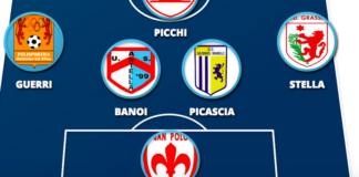 Michele Rossi e Fantechi a guidare l’attacco atomico della Top 11 del Chianti