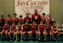 Serie interrotte, serie a doppia cifra, vittorie d’un punto: San Casciano Basket e i suoi Under