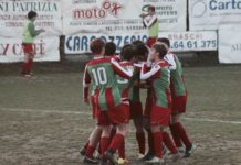 Grassina Juniores, pronto riscatto: 4-0 alla Larcianese, a segno Metafonti, Giannelli e doppio Ciofi