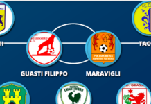 Dal n.1 Chioccini al n.9 Ferravante, tutti i migliori chiantigiani della settimana