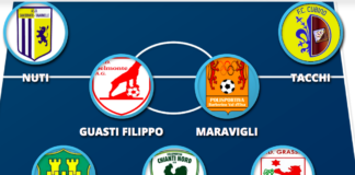 Dal n.1 Chioccini al n.9 Ferravante, tutti i migliori chiantigiani della settimana