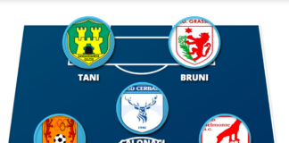 Tinagli-Andreotti-Picchi-Calonaci: che rombo per la Top 11 del Chianti!