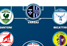 La Top 11 del Chianti: Vargas e Santoni, due attaccanti, 6 gol garantiti
