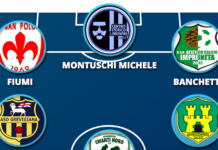 In panchina Andrea Serrau, tecnico campione d’inverno col suo Lebowski