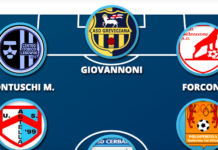 Fawaz, Rontini e Matteo Fortunati, esterni col vizio del gol