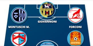 Fawaz, Rontini e Matteo Fortunati, esterni col vizio del gol