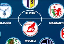 Rosi-Fantechi di punta e Di Vito a sostegno, ecco i nostri Top della settimana