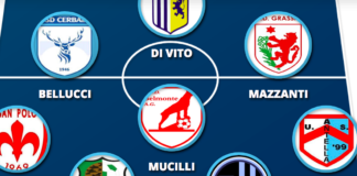 Rosi-Fantechi di punta e Di Vito a sostegno, ecco i nostri Top della settimana