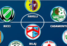 Una Top ancora da 4-4-2, coi gol di Ferravante e Dilaghi e Alari in panchina