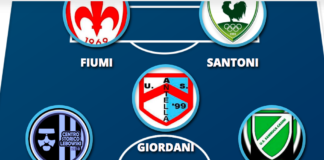 Prima panchina gialloblù e… subito da vincente: Roberto Malotti è già da top 11