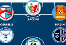 Papi tra i pali, Asoli in regia, poi Baccini a far gol