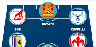 Un 4-3-3 coi gol della BBC chiantigiana (Bini-Biagini-Cappelli)