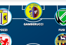 Gamberucci e Fusi ad affiancare in attacco la “stella” Pozzi-gol