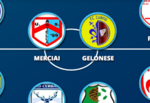 Una mediana dall’età media giovanissima ma con tanta tanta qualità!