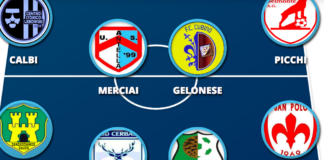 Una mediana dall’età media giovanissima ma con tanta tanta qualità!