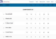 Amatori / Campionato B1 alle partite decisive (fra chiantigiane). Tegola sul Montefiridolfi