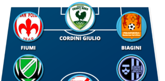 Che tridente atomico, con i gol di Giulio Cordini, Biagini e Fiumi!