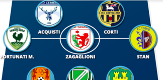 In attacco la gioventù di Zahini accanto all’esperienza di Vanni. E in panchina Sauro Bini