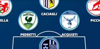 Torna la Top 11, con tanta esperienza in difesa (e un attacco inedito)