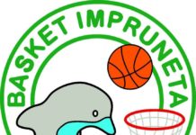 Ladri nel palazzetto dello sport. Il Basket Impruneta: “Danni seri, siamo in difficoltà”