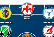 4-3-3, esperienza in difesa, gol dei centrocampisti e punte di movimento