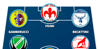 4-3-3, esperienza in difesa, gol dei centrocampisti e punte di movimento