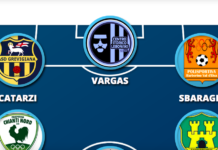 Gli ultimi fantastici 11 della stagione: una formazione inedita e sperimentale