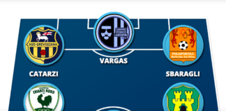 Gli ultimi fantastici 11 della stagione: una formazione inedita e sperimentale