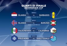 Danimarca’s Cup, ecco la “griglia” dei quarti di finale: si parte domani. Giovedì super-giornata