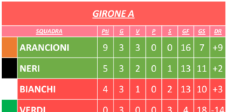 Trofeo “Valerio Ermini”, Arancio VS Neri: big match (vinto dai primi) ed entrambe in semifinale