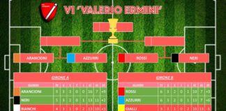 Trofeo “Valerio Ermini”, ecco le semifinaliste. Nei Viola super Francesco Congiu (ma non serve)
