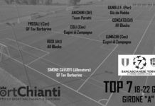 La TOP 7 del Girone A della Champions Cup Fratres: in panchina il “Cobra” Cavuoti