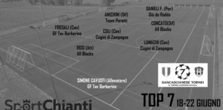 La TOP 7 del Girone A della Champions Cup Fratres: in panchina il “Cobra” Cavuoti