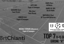Champions Cup Fratres, la prima TOP 7 di SportChianti: i migliori della settimana del girone A