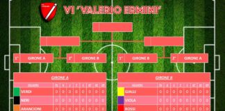 Il calcetto “alla panzanese”: inizia oggi il torneo. Otto squadre, otto colori. Un pallone