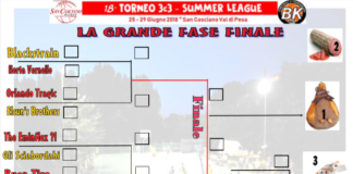 Summer League, tutto pronto per l’incertissima Final Eight di questa sera