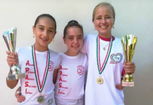 Pattinaggio artistico: APASI Impruneta da sogno ai campionati nazionali di Scanno