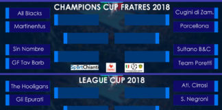 Champions Cup Fratres e League Cup: ecco i tabelloni finali. Si parte giovedì 5 luglio!