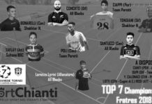 Champions Cup Fratres: ecco la Super TOP 7 di tutto il torneo. I migliori in assoluto