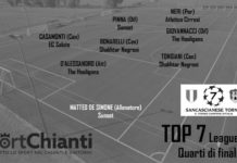 League Cup, la TOP 7 prima delle semifinali: in panchina mister De Simone (Sunset)