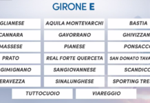 Serie D, usciti i gironi. Gruppo tutto toscano (a 20, con 3 umbre) per il San Donato Tavarnelle