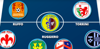 Top 11 chiantigiana, si riparte con un 4-3-3 ricco di talento. E un tridente giovanissimo