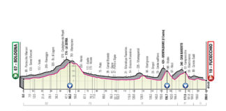 Svelato il Giro d’Italia 2019: Chianti solo… sfiorato da due tappe. I dettagli