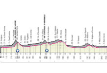 I comuni dell’Empolese-Valdelsa nel Giro d’Italia 2019: tutti i dettagli sul percorso