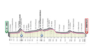 I comuni dell’Empolese-Valdelsa nel Giro d’Italia 2019: tutti i dettagli sul percorso