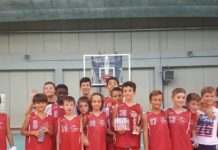 Torneo Aquilotti in Volo, due giorni di emozioni e 3° posto per San Casciano Basket